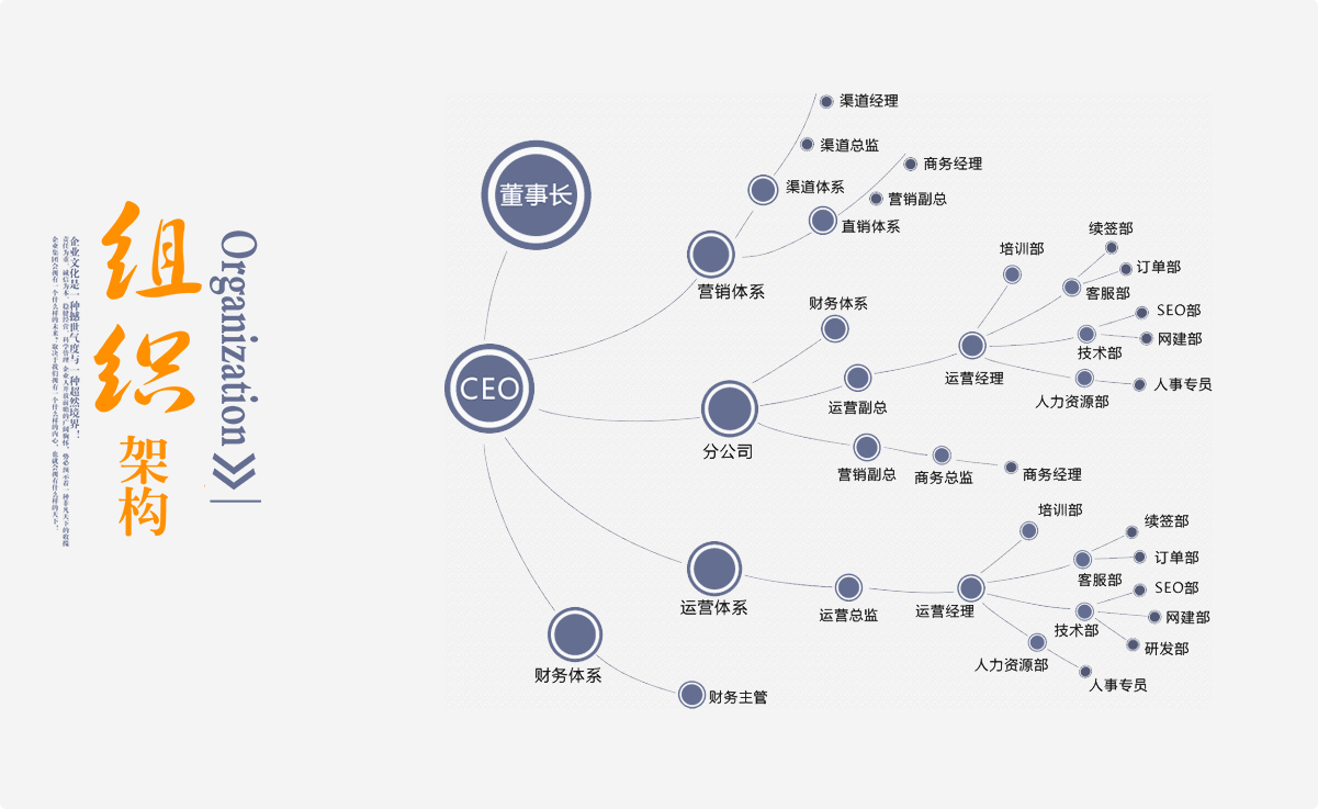 組織.jpg 組織.jpg